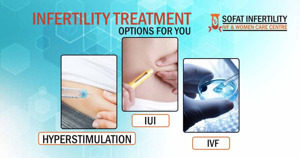 Plan Your Pregnancy By Choosing The Suitable Fertility Treatment 