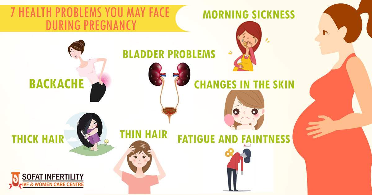7 Health Problems You May Face During Pregnancy - Dr. Sumita Sofat IVF ...