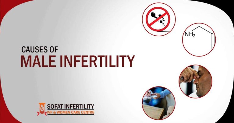 Guide To Finding Out Whether You Need Infertility Treatment Dr