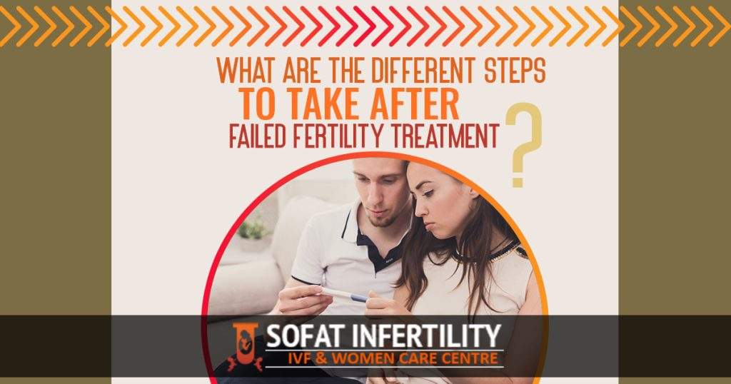 What are the different steps to take after Failed Fertility Treatment
