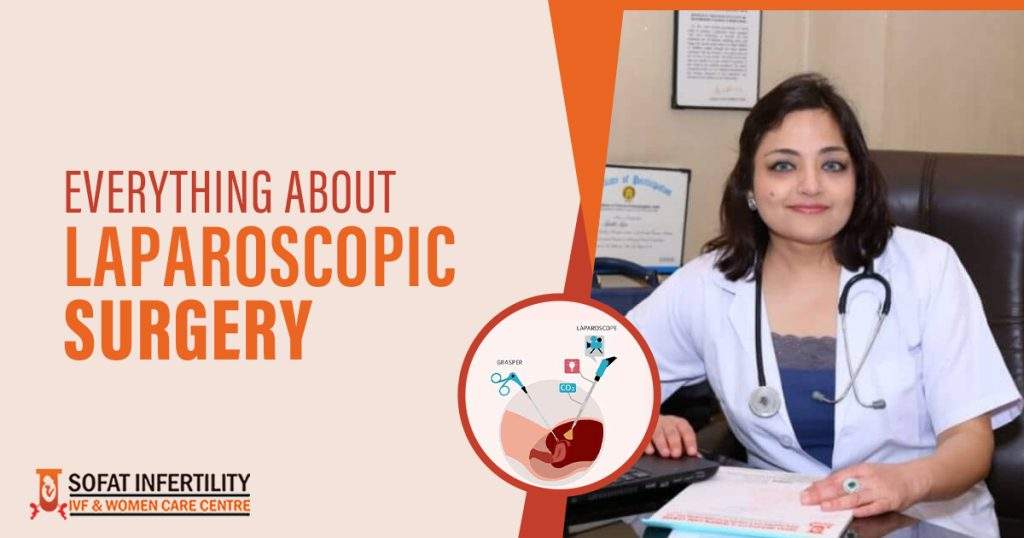 Laparoscopic Surgery, purpose, procedure, benefits