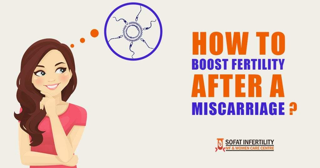 How to boost fertility after a miscarriage.jpg