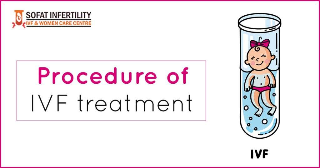 Procedure of IVF treatment