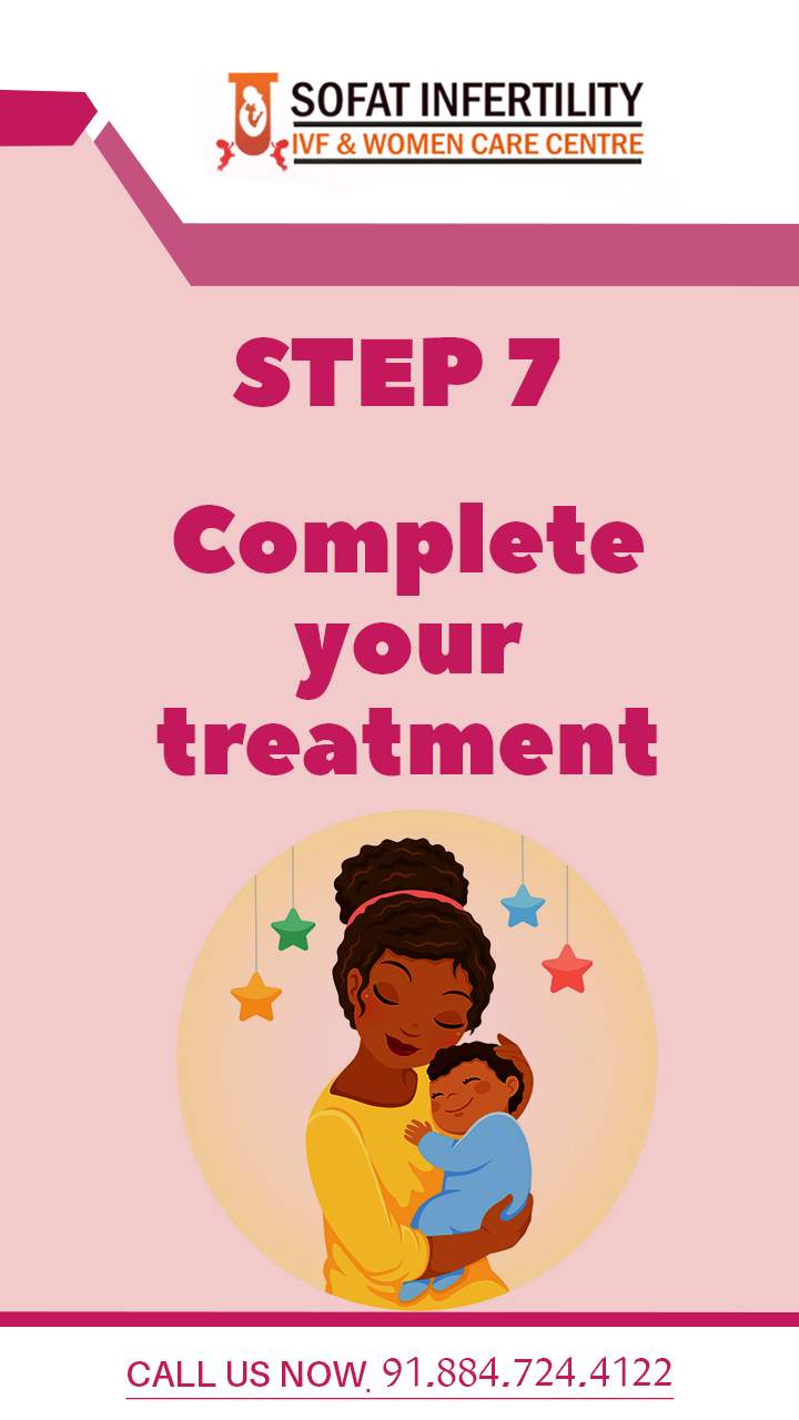 Complete your treatment suggested by your Doctor