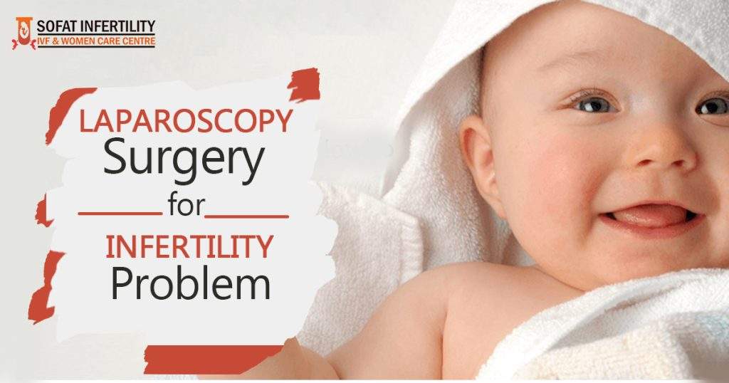 Laparoscopy surgery for infertility problem Punjab