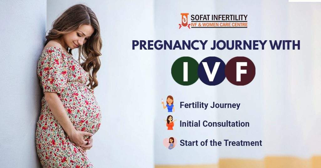 Pregnancy Journey with IVF Punjab