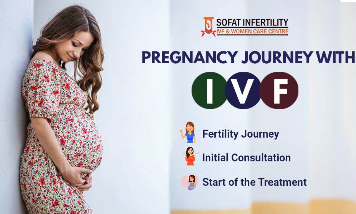 IVF Journey: Becoming A Mother With IVF Treatment - Dr. Sumita Sofat Hospital