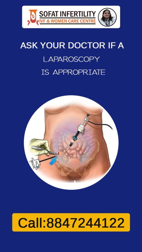 Laparoscopy plays a vital role in both acute and chronic abdominal pain so, ask your doctor if laparoscopy is appropriate.