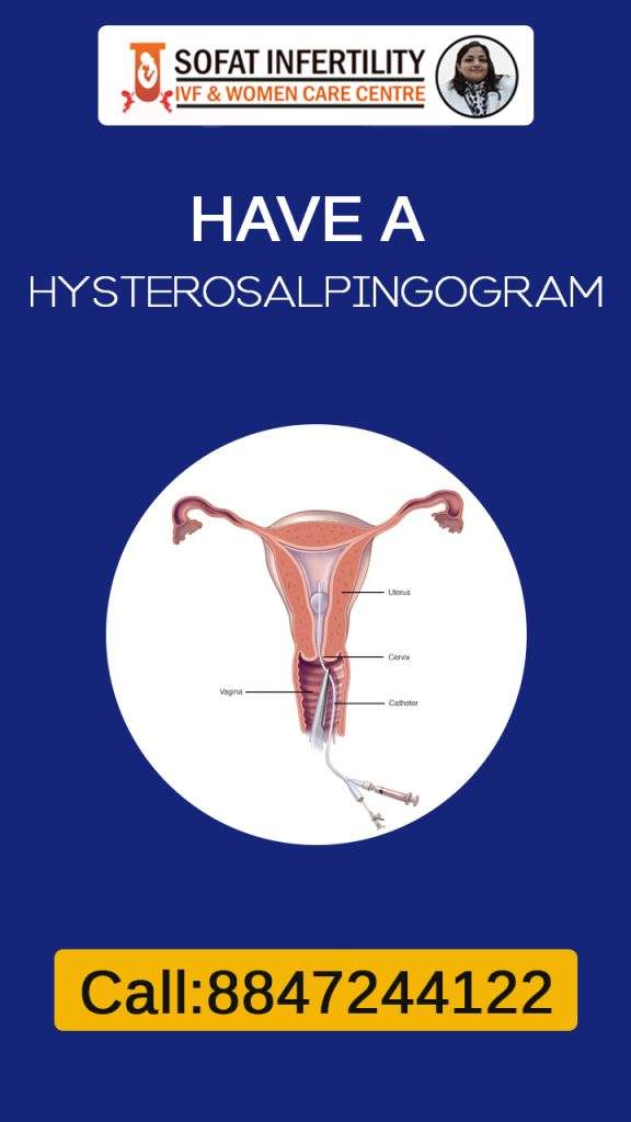 Hysterosalpingogram is a X-ray of your fallopian tube which helps to know the exact cause and problem.