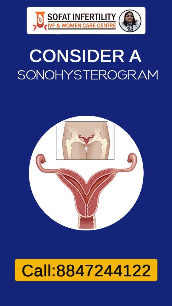 Sonohysterography is a safe procedure of evaluation of endometrial pathology.