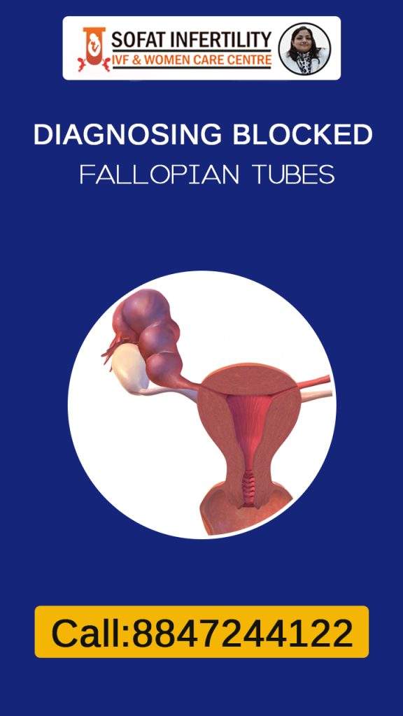 diagnosing-blocked-fallopian-tube