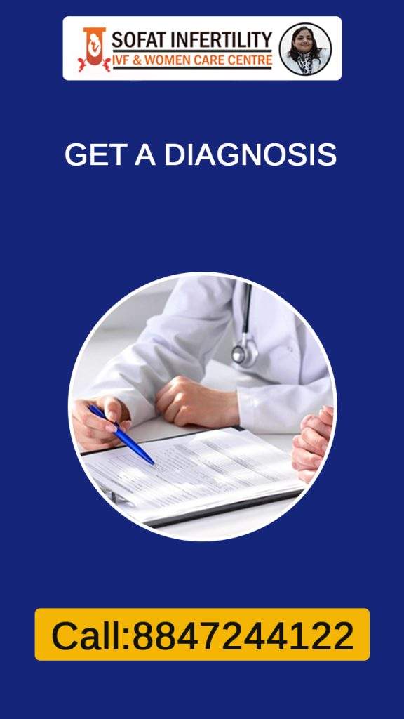 Getting diagnosis from a professional doctor is the best way to clear your doubts.
