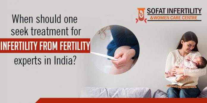 Fertility Treatment Guide