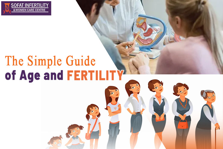 The Simple Guide of Age and Fertility