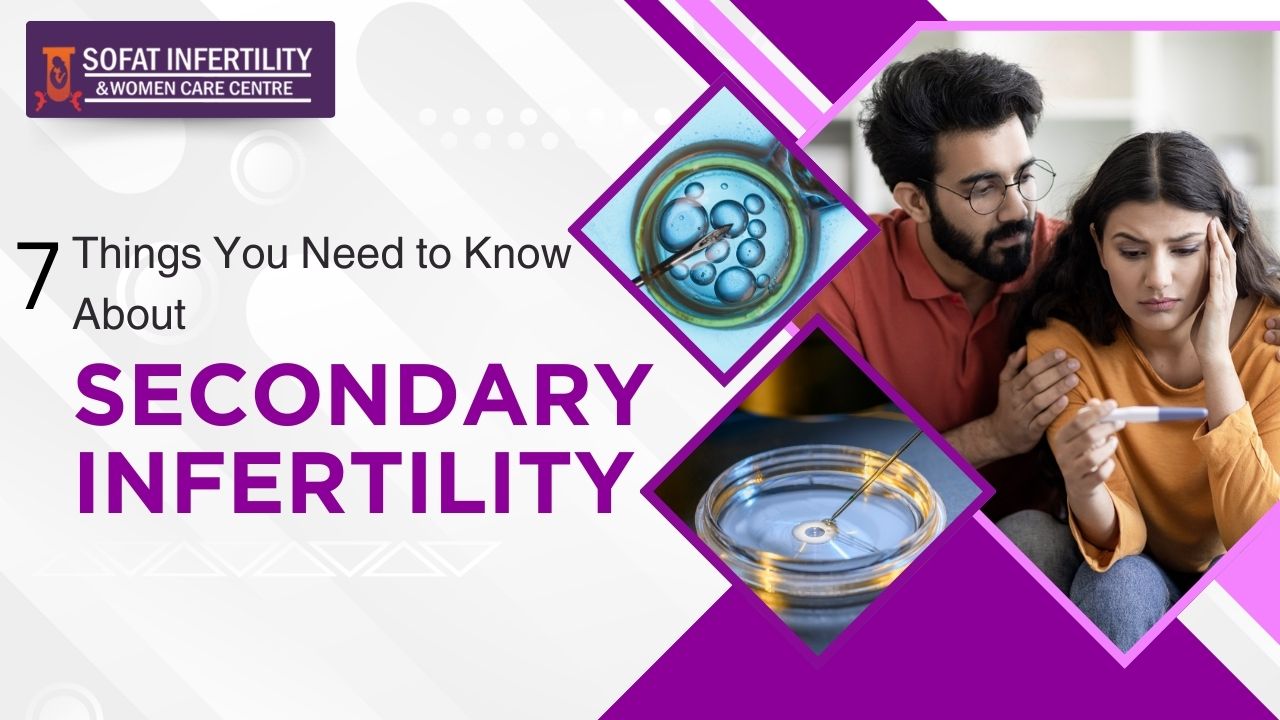 Secondary Infertility